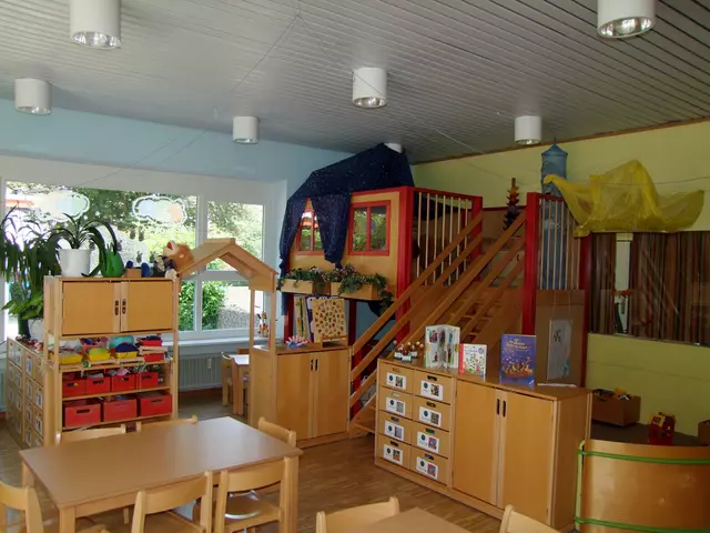 Kindergarten - Gruppenraum 1