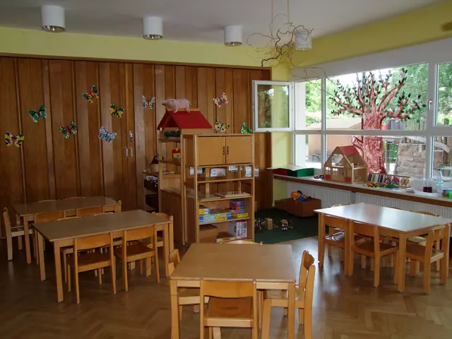 Kindergarten - Gruppenraum 2