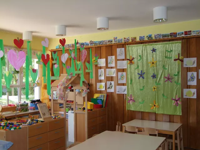 Kindergarten - Gruppenraum 3
